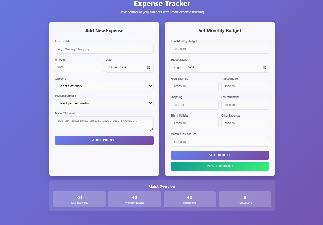 Expense Tracker (In Progress)