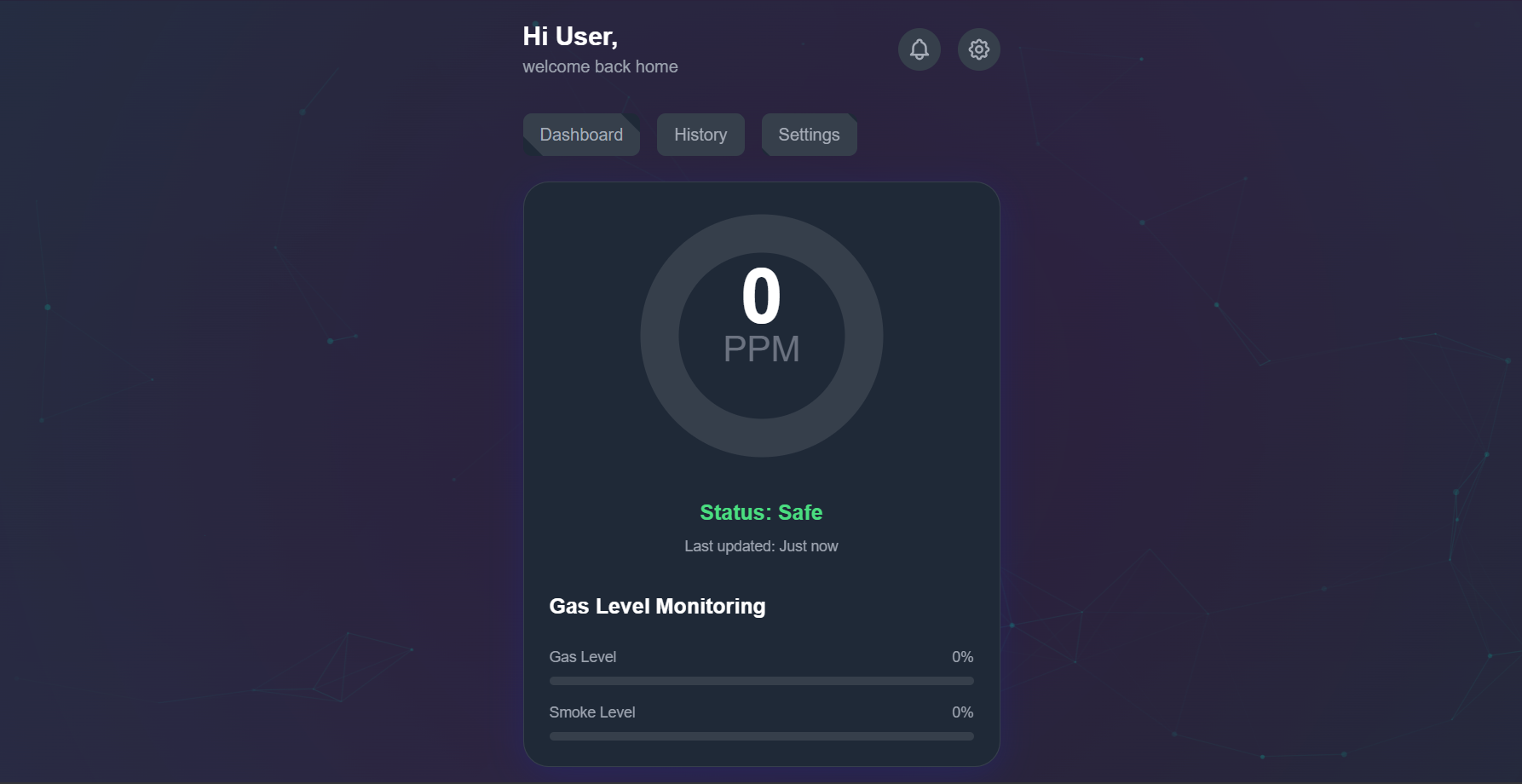 IoT Smoke/Gas Detection System